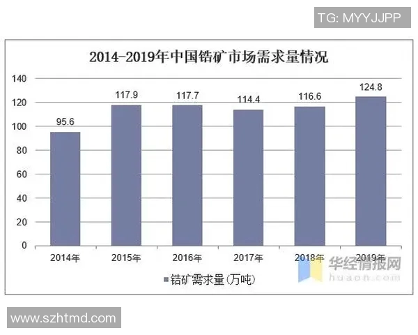 全球国家队足球排名分析及未来发展趋势探讨